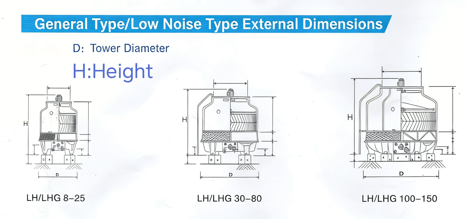 torre de enfriamiento industrial